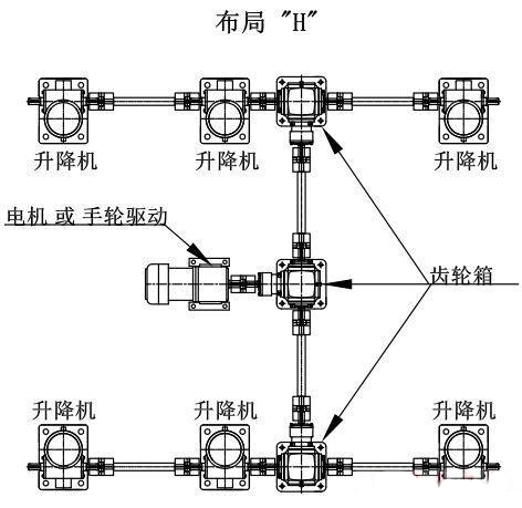 六臺絲桿升降臺機構